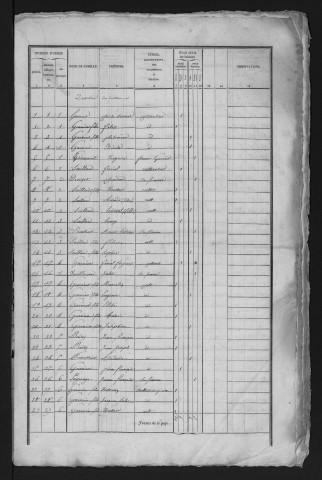 1841