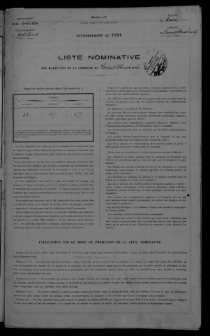 1921