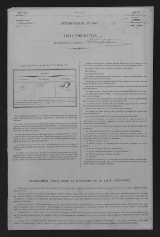 1881