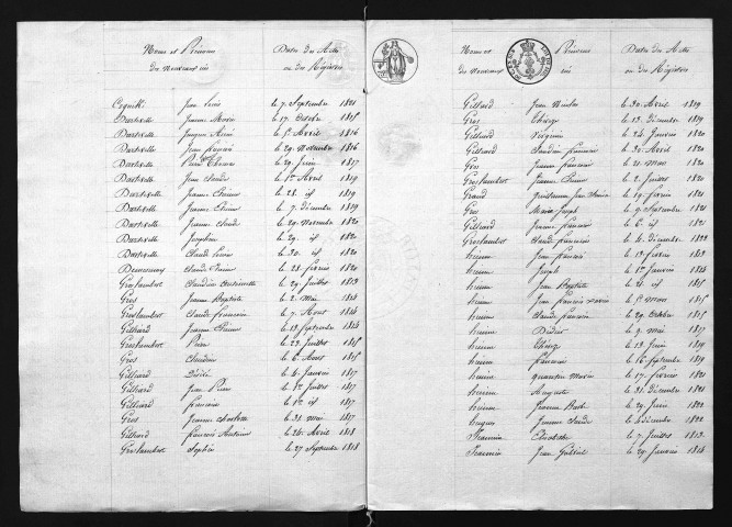 1813-1822
