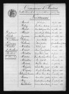 1893-1902