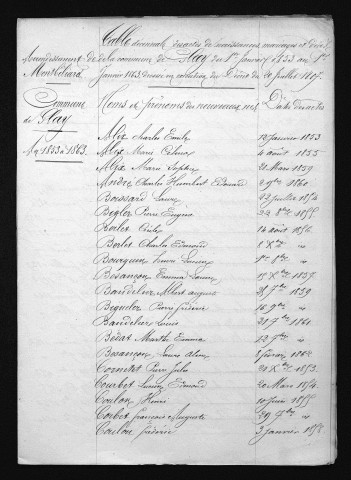 1853-1862