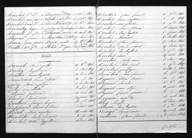 1813-1822
