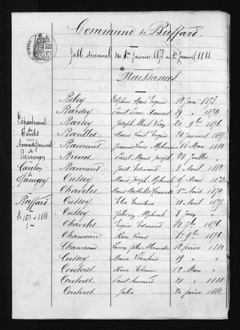 1873-1882