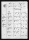 1873-1882