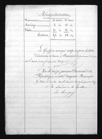 1863-1872