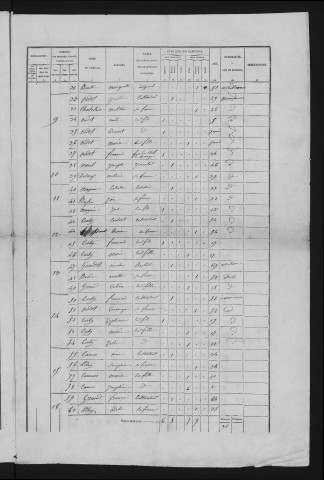 1872