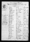 1863-1872