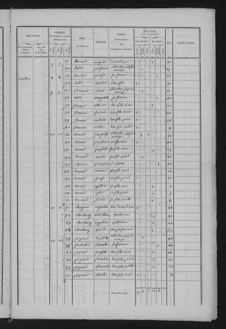 1846