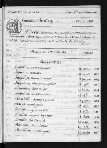 1833-1842