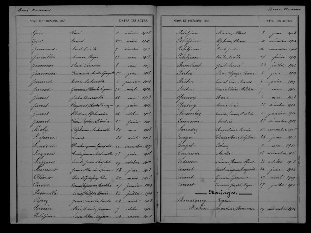 1903-1912