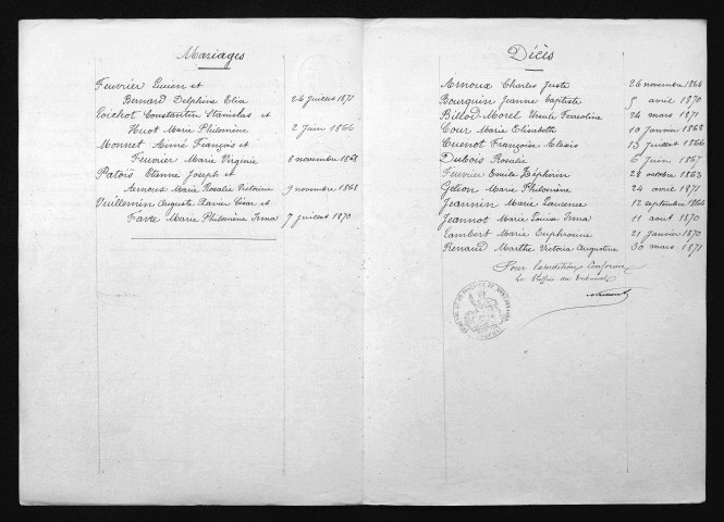 1863-1872