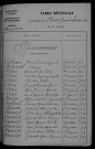 1913-1922