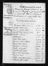 1833-1842