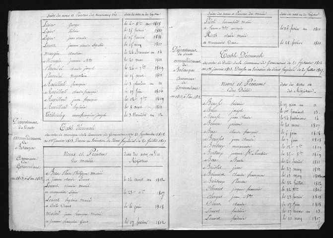 1803-1812