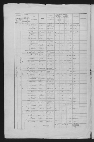 1872
