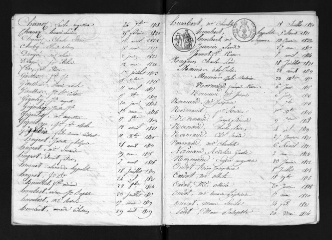 1813-1822