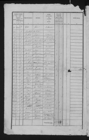 1841