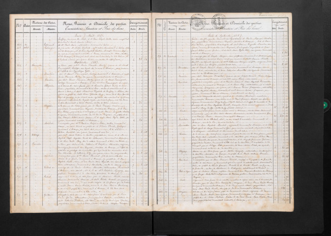 21 juillet 1857-18 juillet 1865