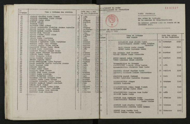 1943-1952