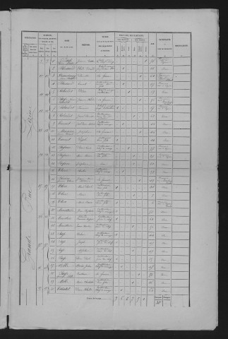 1876