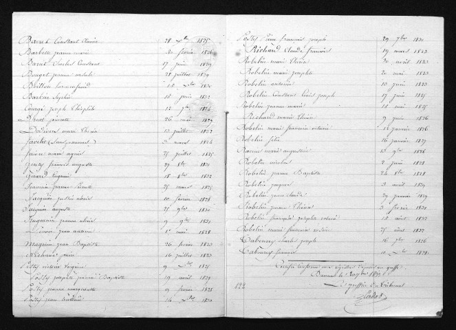 1823-1832
