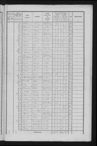 1856