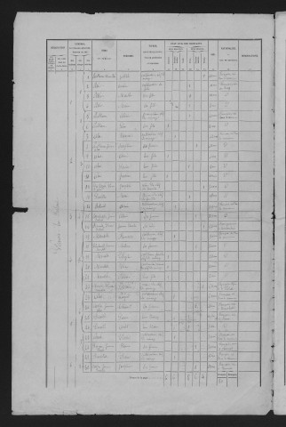 1876