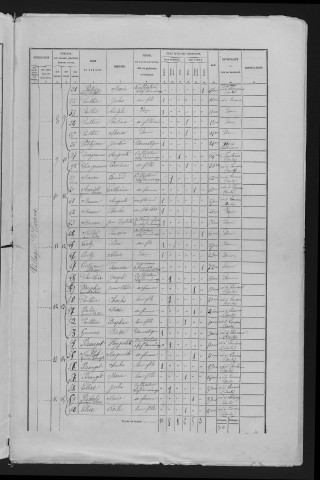 1876