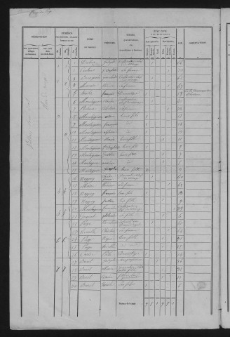 1846