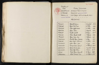 1943-1952