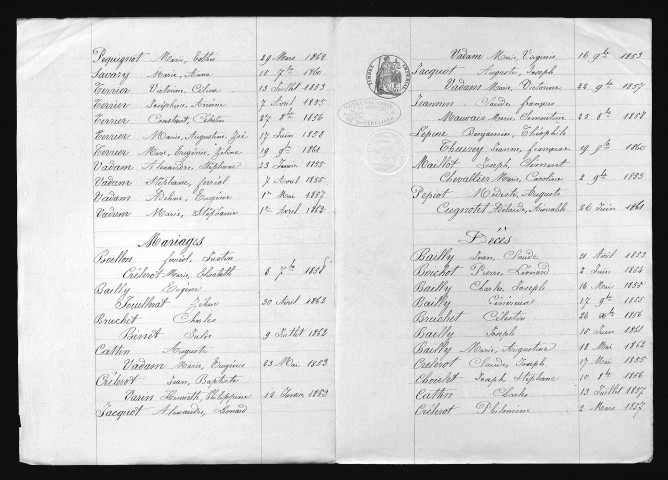 1853-1862