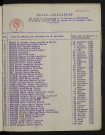 1933-1942
