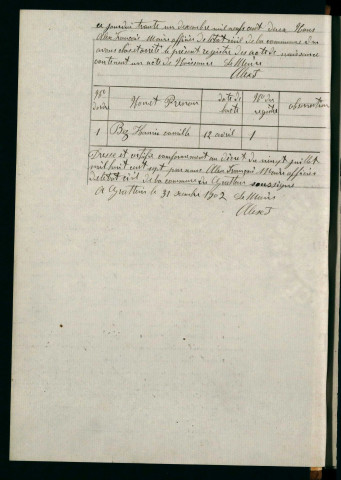 N 1901-1912