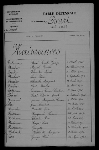 1913-1922