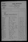 1913-1922