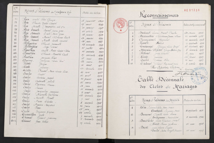 1933-1942