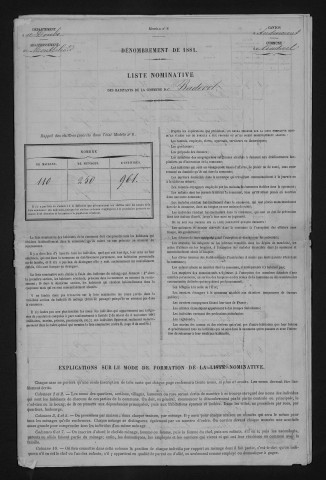 1881