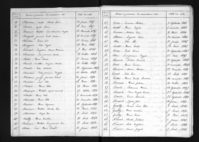 1843-1852