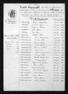 1873-1882