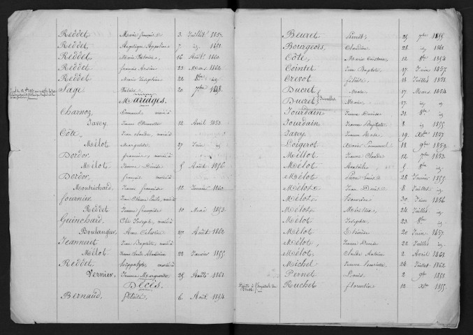 1853-1862