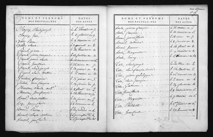 1793-1802