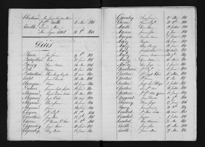 1833-1842