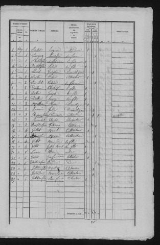 1841