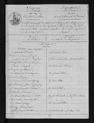 1803-1812