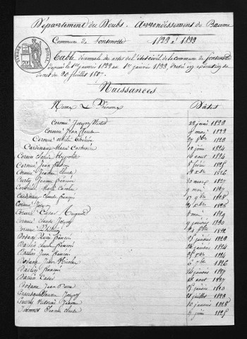 1823-1832