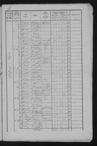 1861
