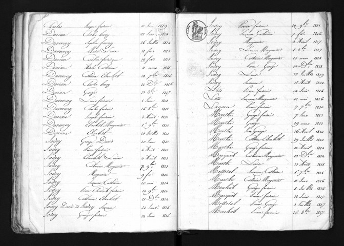 1823-1832