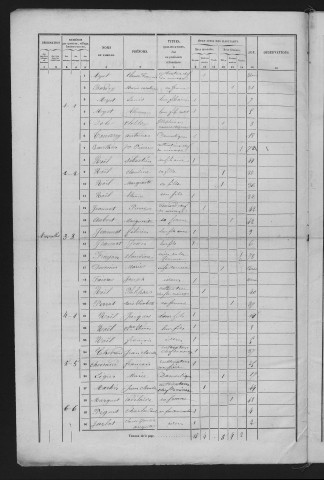 1856