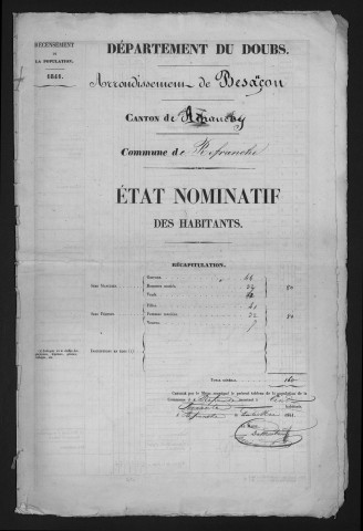 1841